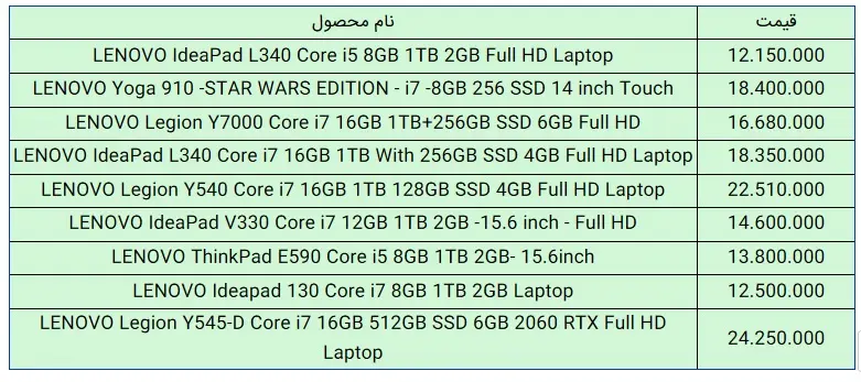 لپتاپ-لنوو