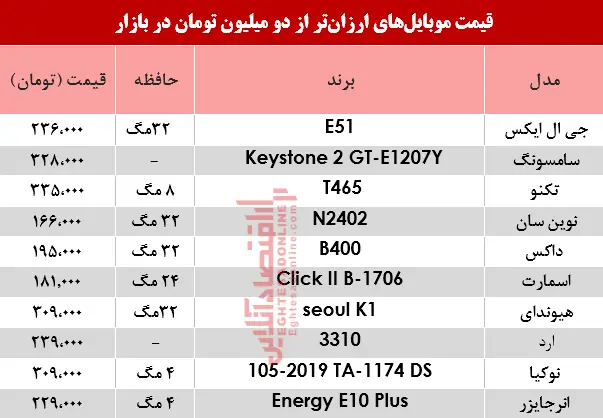 موبایل-ارزان