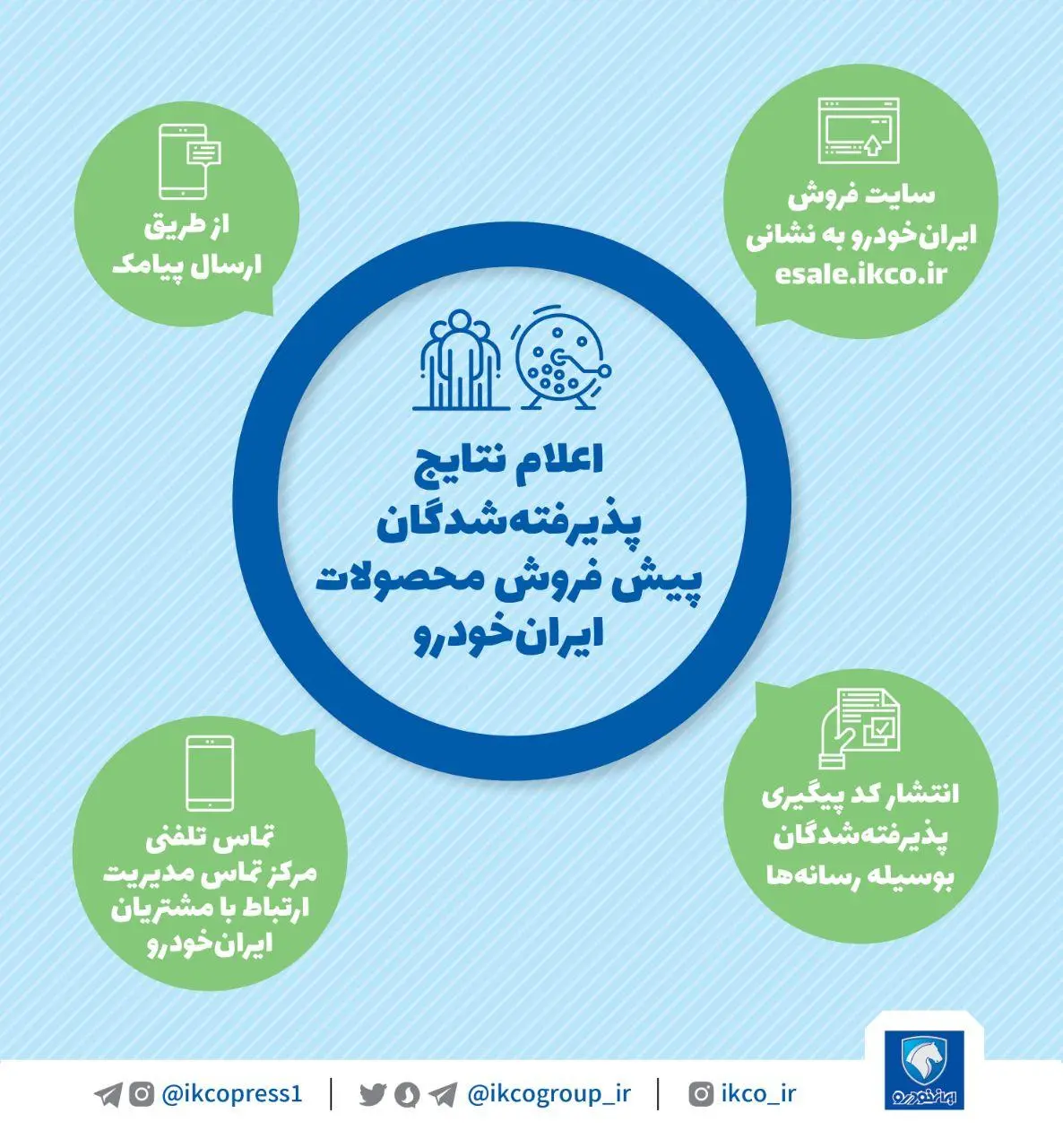 پیش-فروش-اینفو
