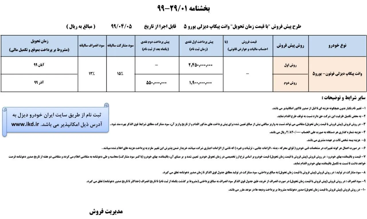 ایران-خودرو