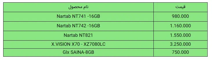 ایرانی