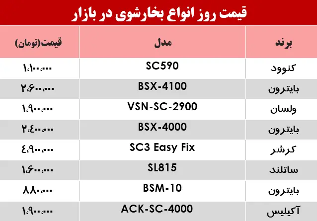 بخارشوی-قیمت