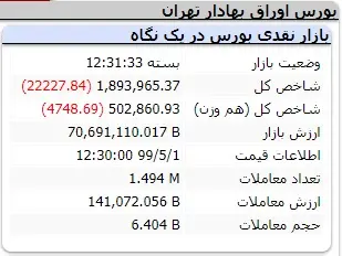 بورس20