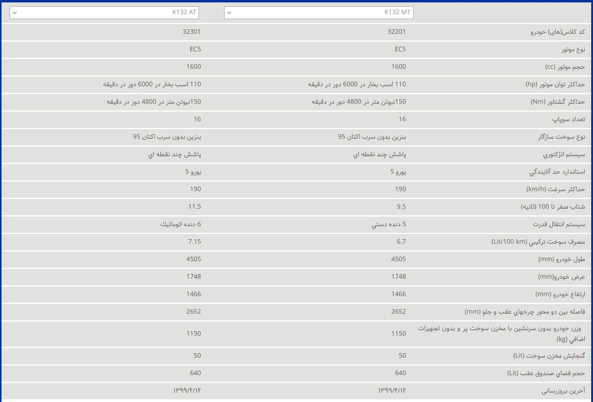 خودرو۰۱
