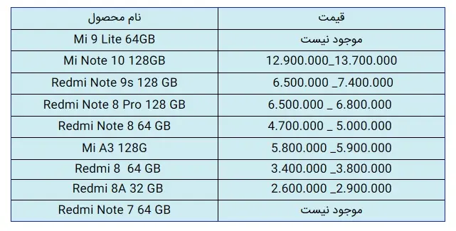 شیائومی