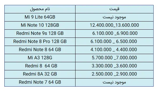 شیائومی