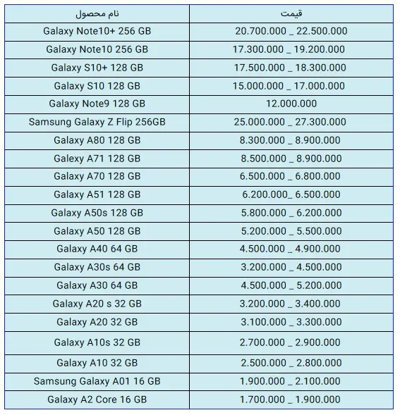 قیمت-سامسونگ