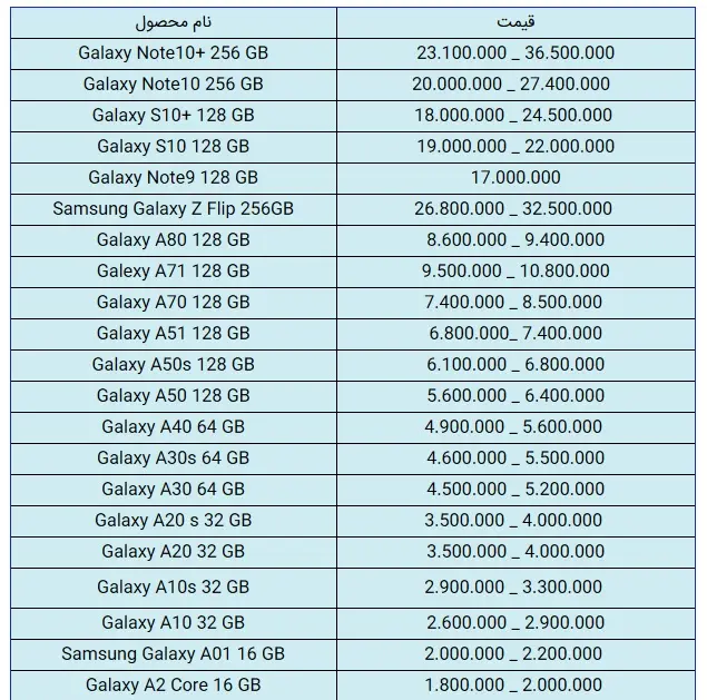 قیمت-سامسونگ