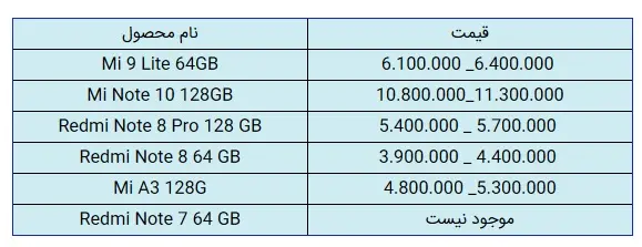 قیمت-شیائومی