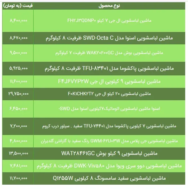 قیمت-لباسشویی