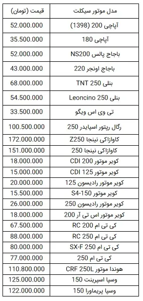 قیمت-موتور