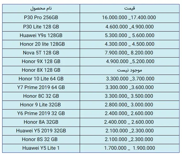 قیمت-هوآوی-1