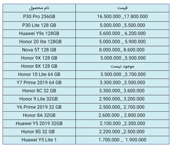 قیمت-هوآوی