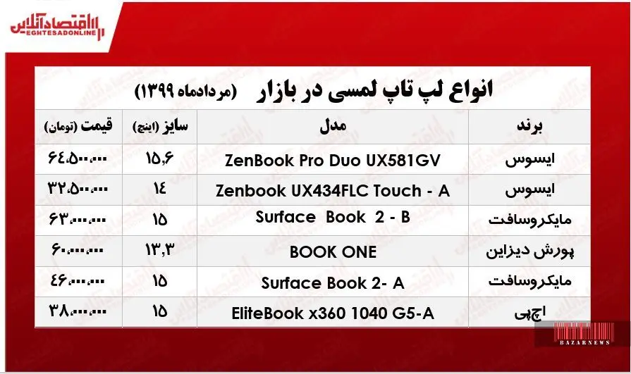 لپتاپ-لمسی