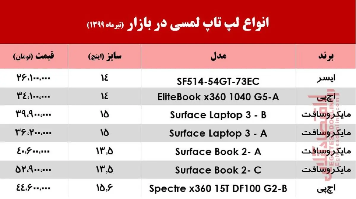 لپتاپ