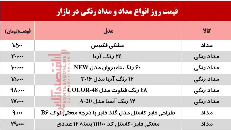 مداد-و-مدادرنگی