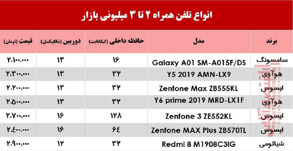 موبایل