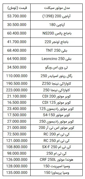 موتور