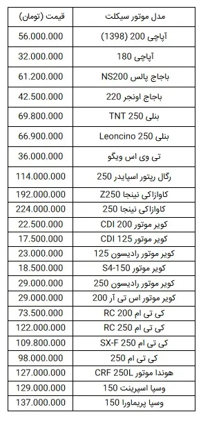 موتور