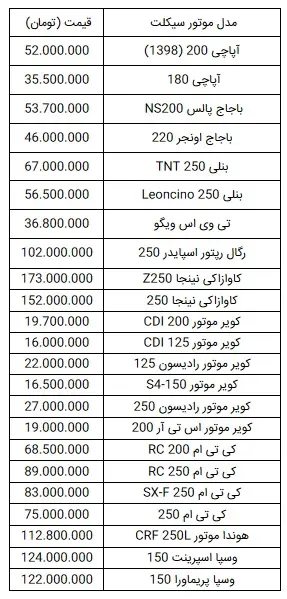 موتور