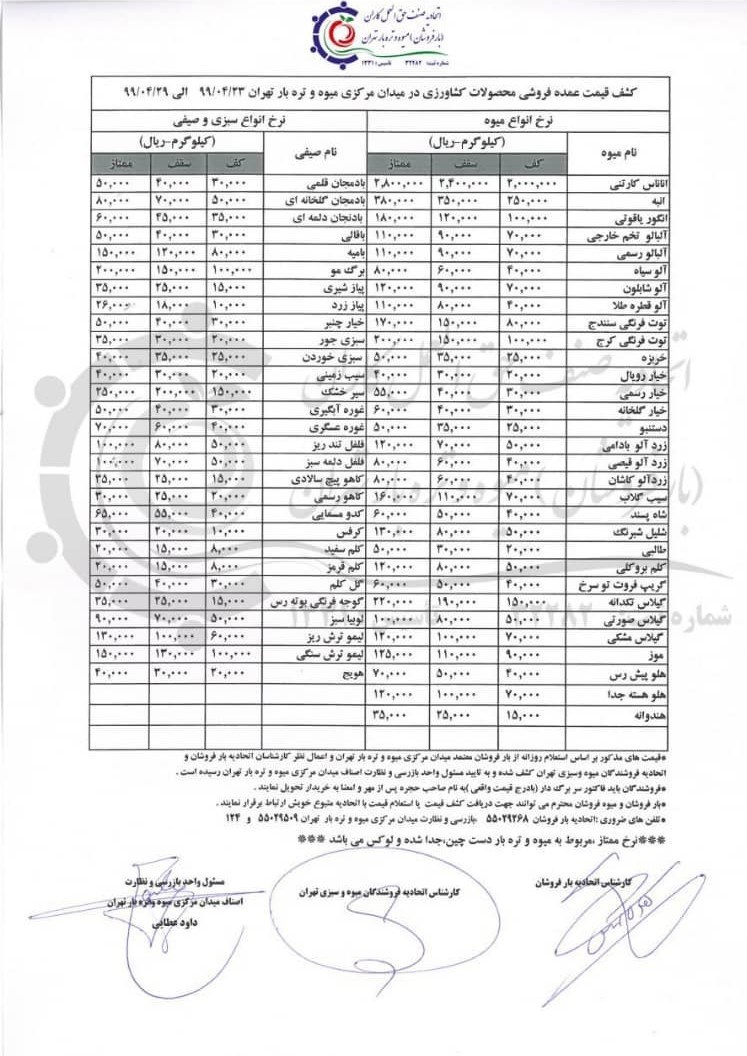 میوه