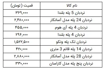 نردبان-جدول