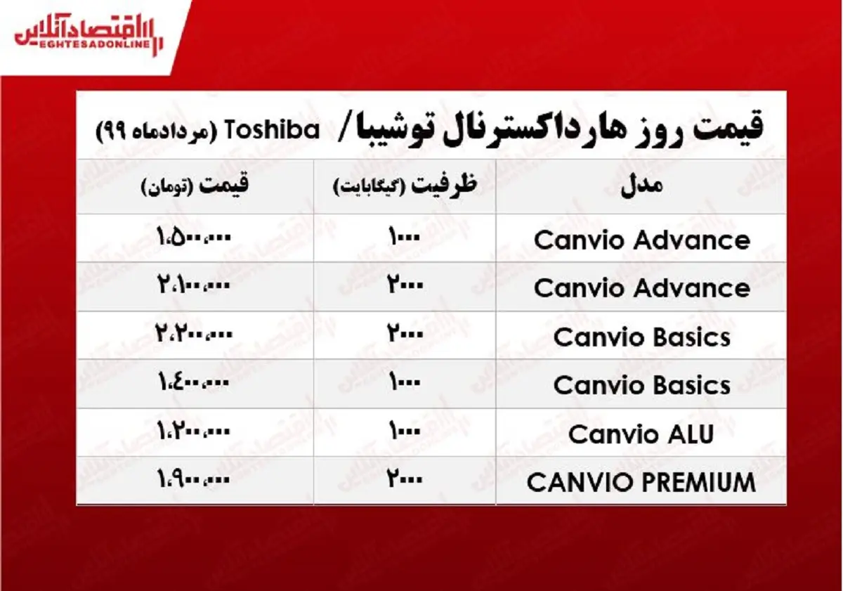 هارد+توشیبا