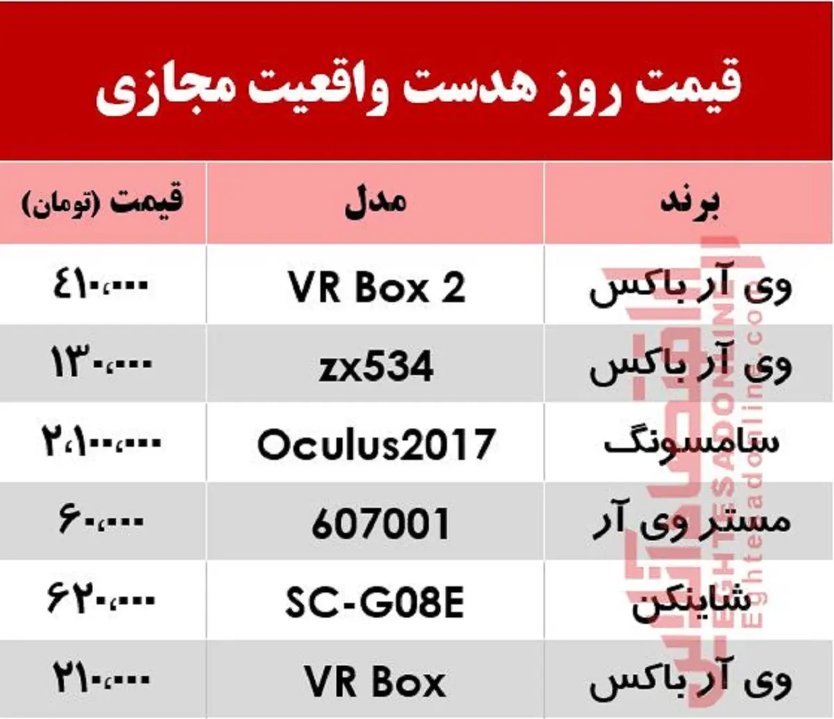 هدست-قیمت