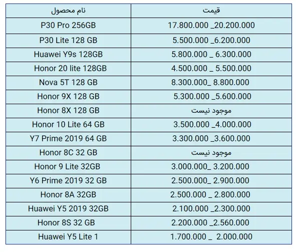 هوآوی