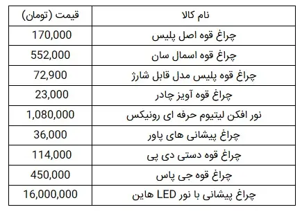 چراغ