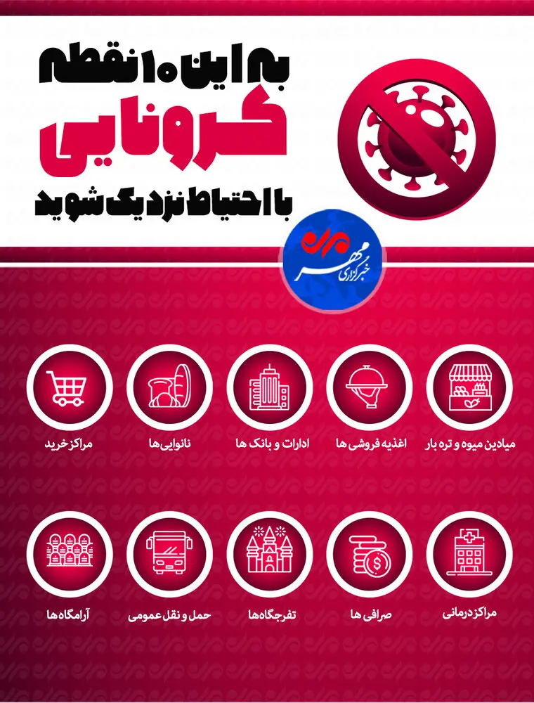 کرونا