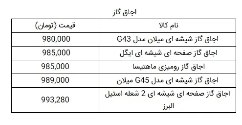 اجاق