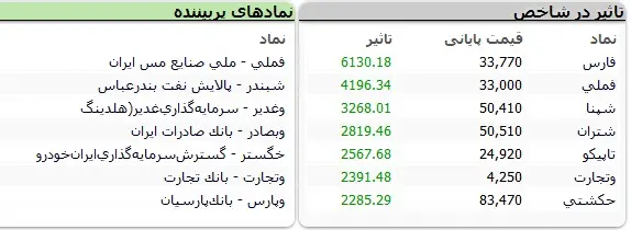 بروس30