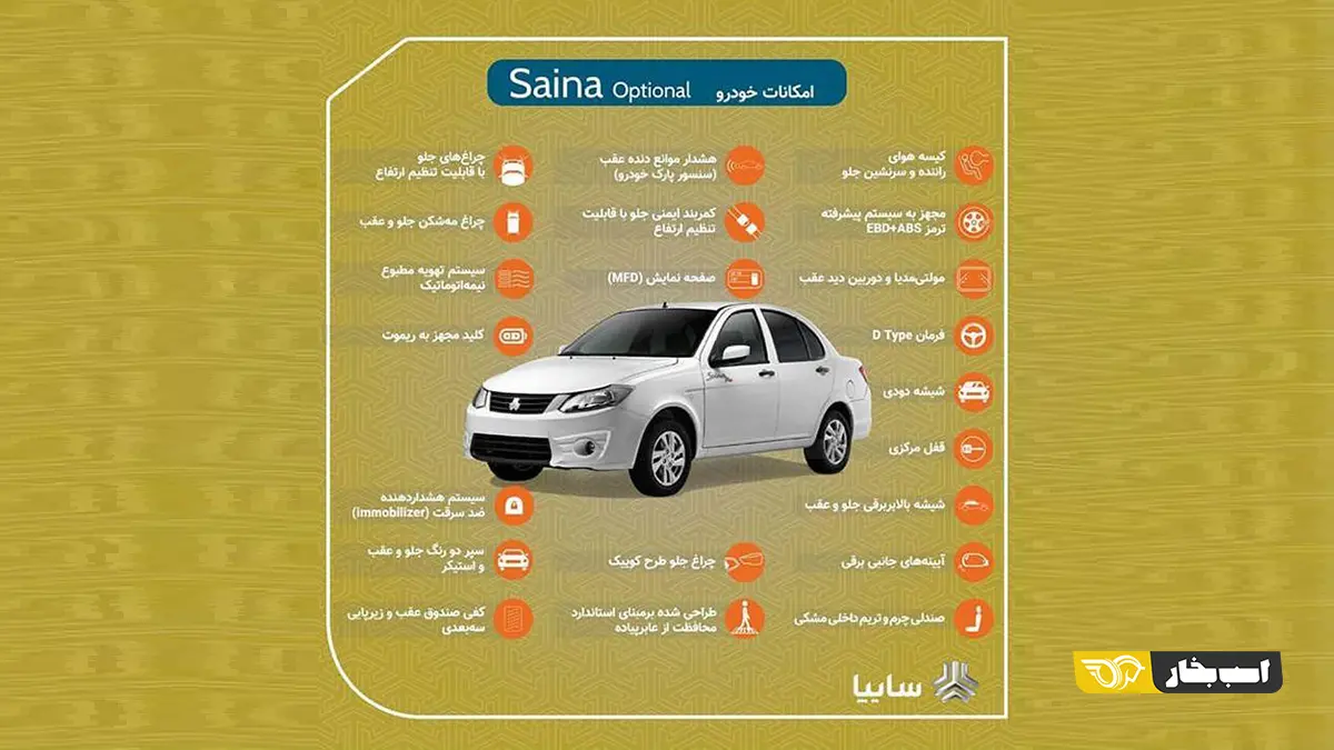 ساینا-آپشنال