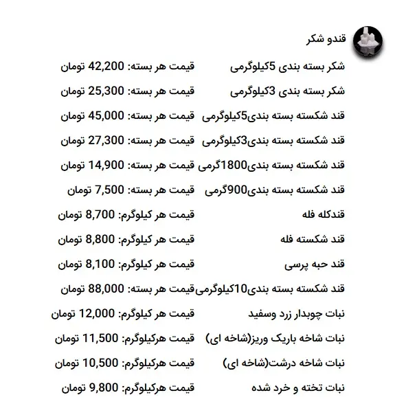 قند-شکر