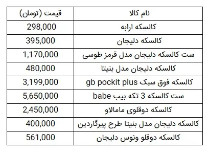 قیمت-کالسکه