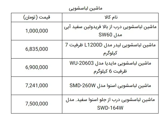 لباسشویی