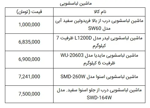 لباسشویی-قیمت