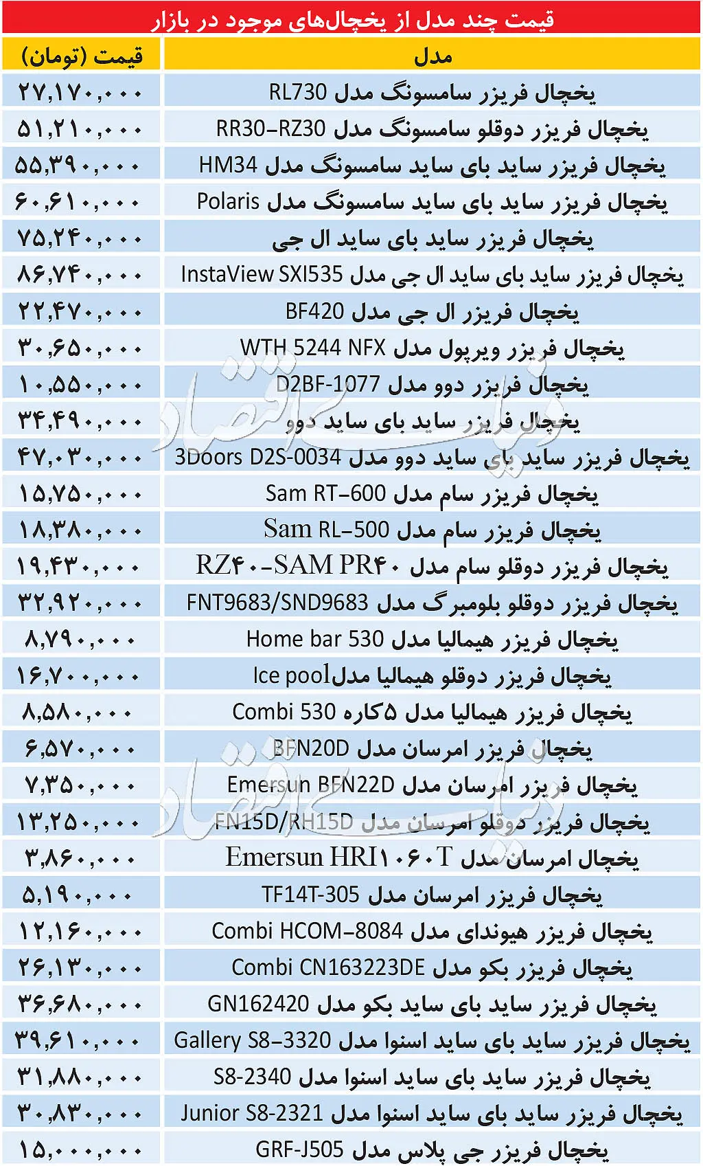 یخچال