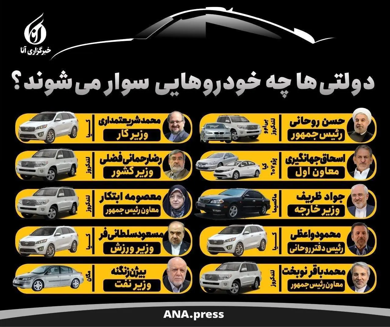 خودرو