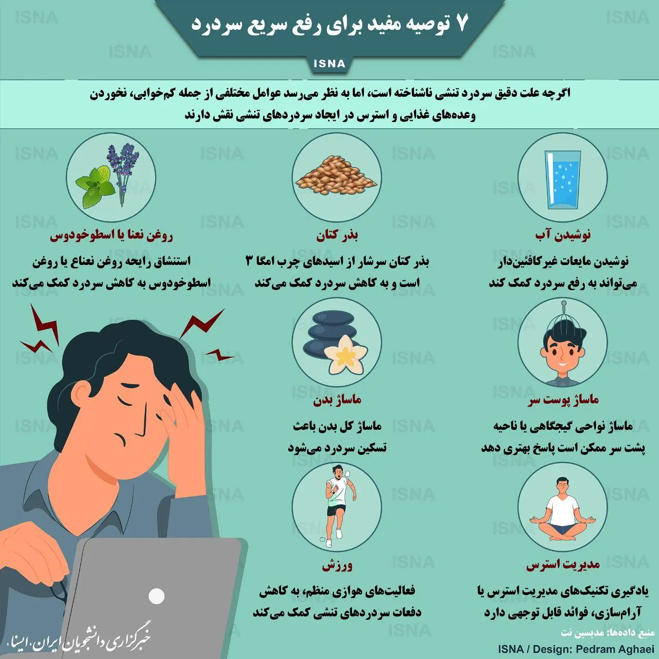 سردرد