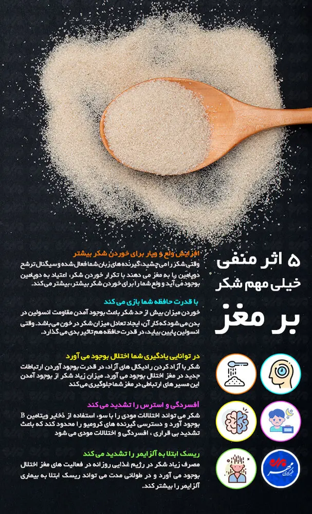 شکر+ضرر