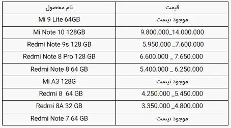 شیائومی۹۹۹