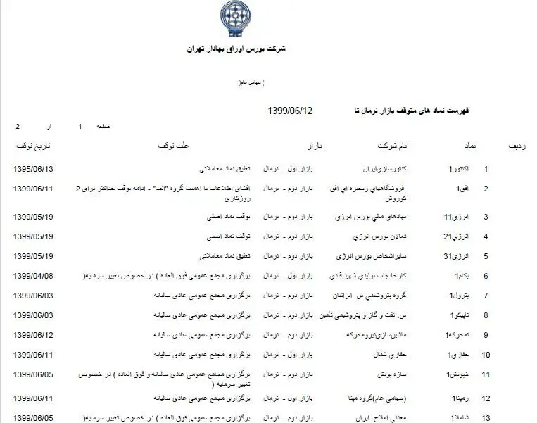 نمادهایمتوقف