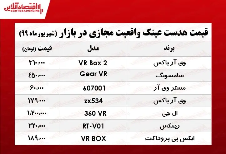 واقعیت+مجازی