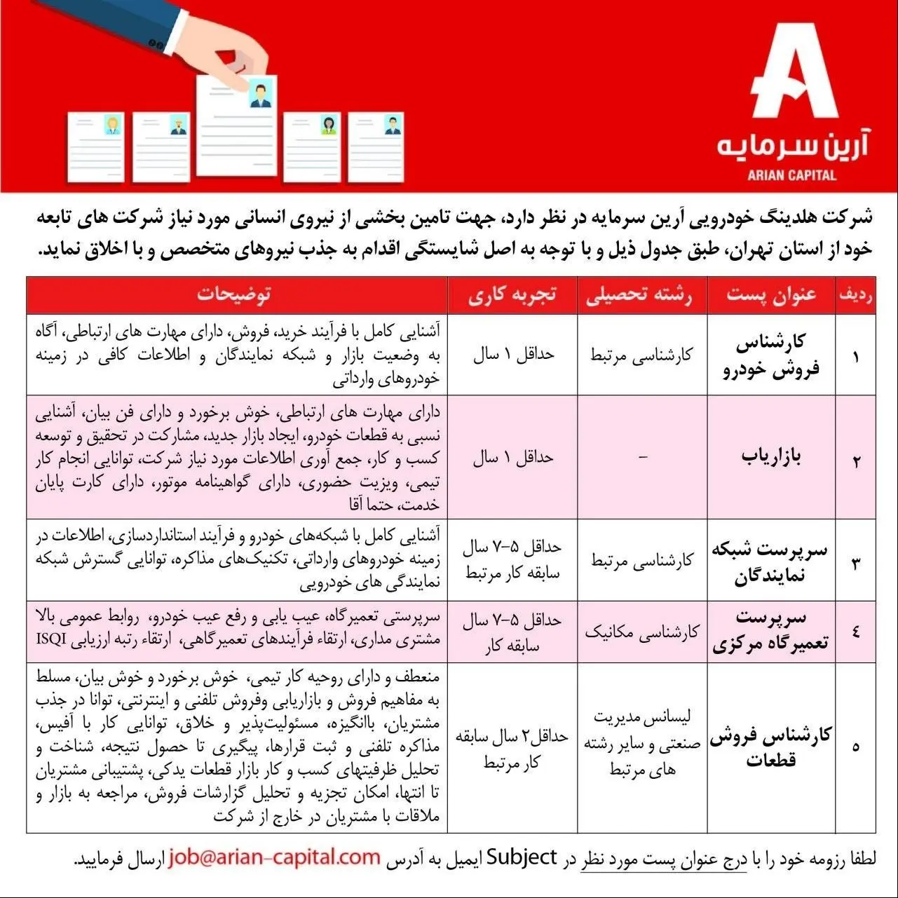 آرین-سرمایه