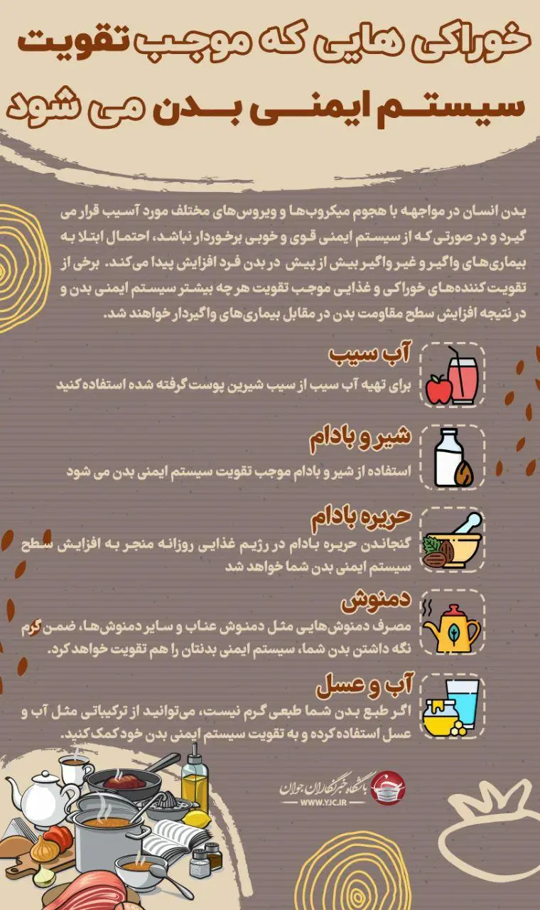 خوراک