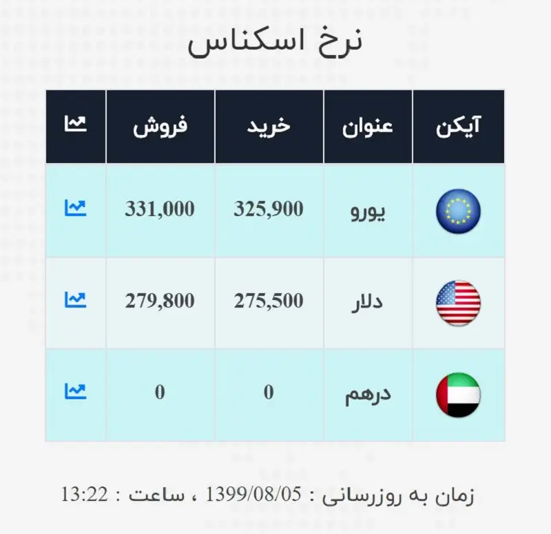 دلار_9