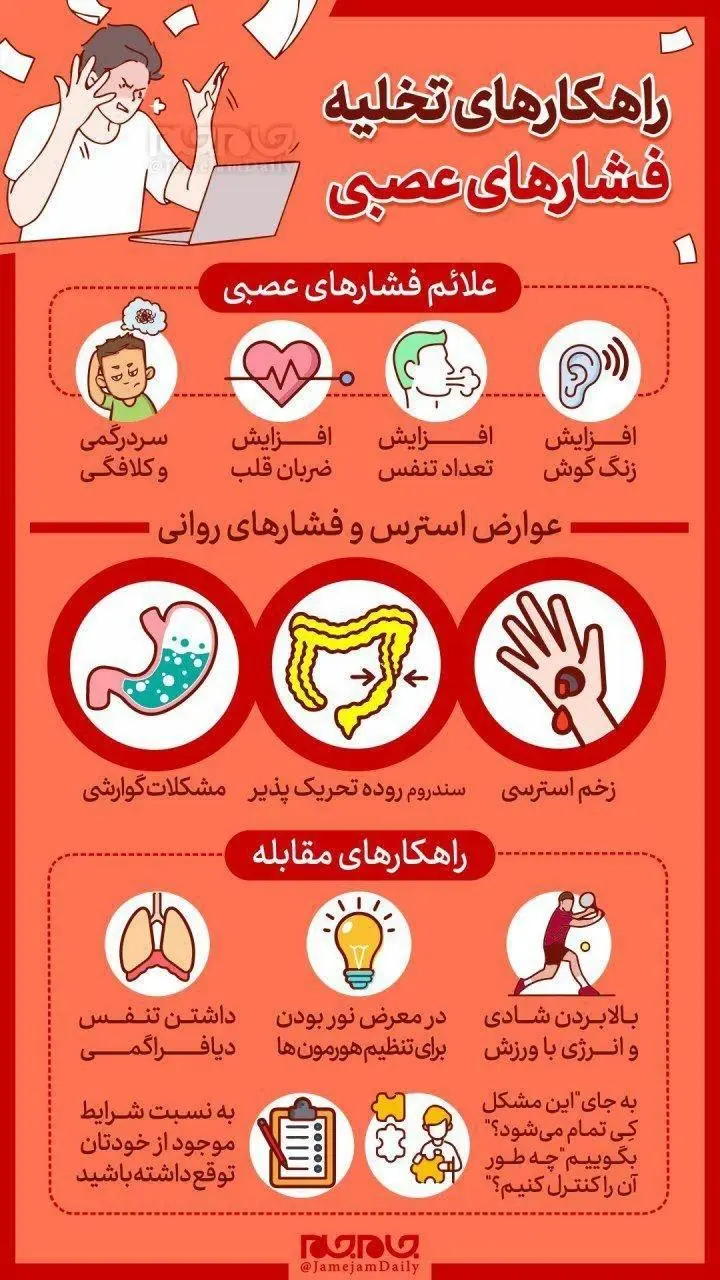 عصبی