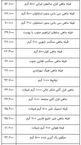 ماهی۷۹